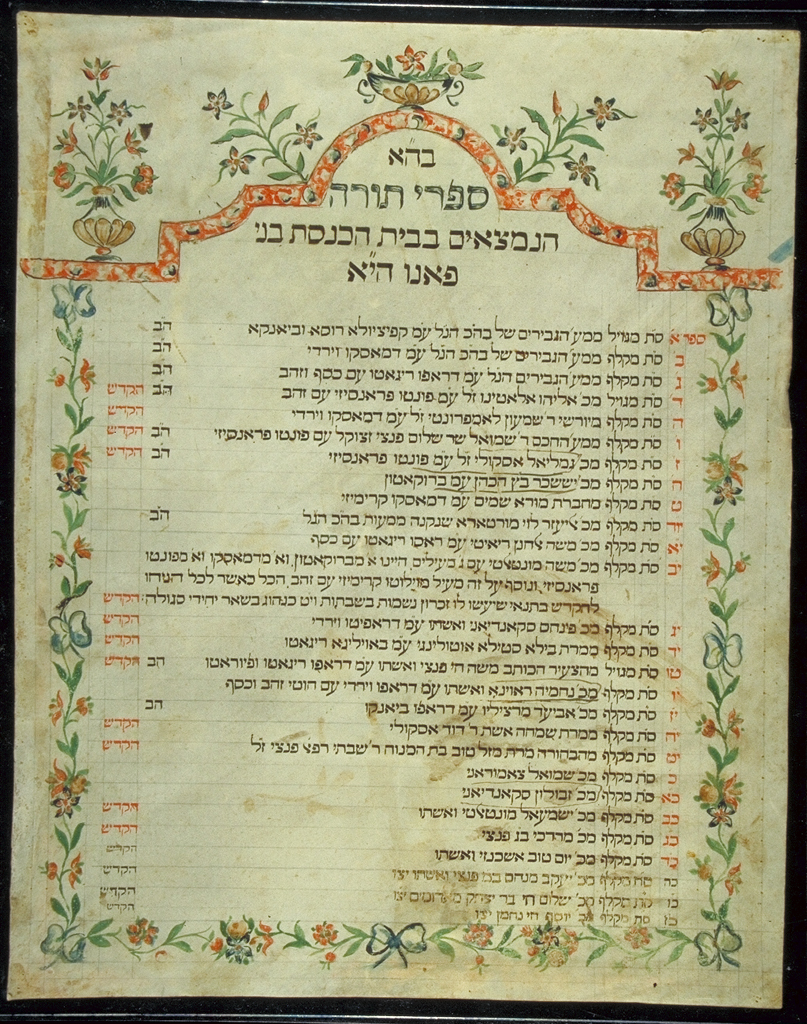 image of the Register of Torah Scrolls